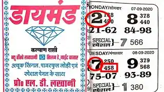 Diamond Satta Matka Chart